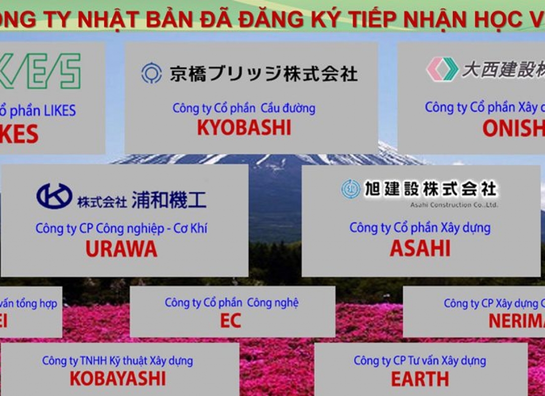 Các công ty Nhật Bản đã đăng kí tiếp nhận học viên